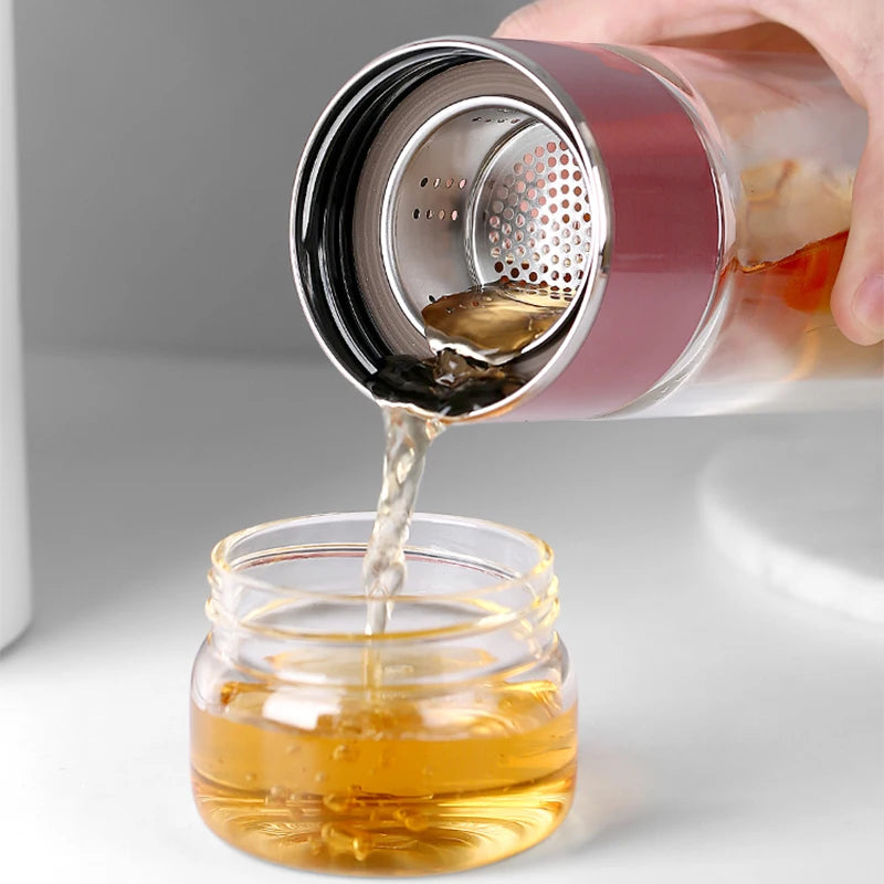 Gourde En Verre Pour Thé