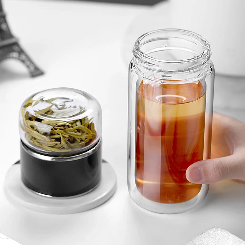 Gourde En Verre Pour Thé
