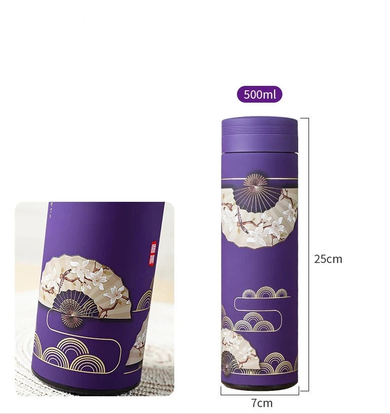 Gourde Thermos Design